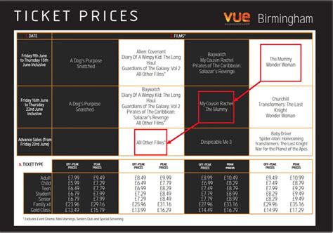 vue bicester|vue bicester ticket prices.